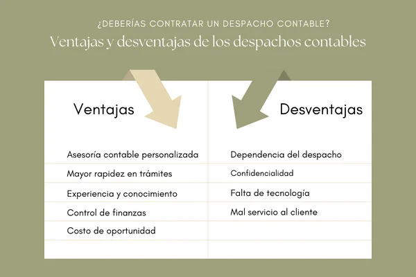 Tabla de ventajas y desventajas de contratar un despacho contable.